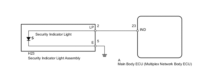 A01XG7OE03