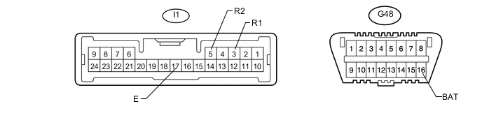 A01XG80E02