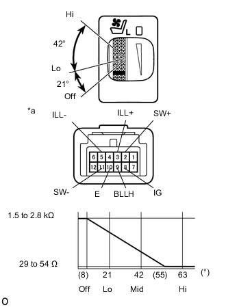 A01XGI6E01