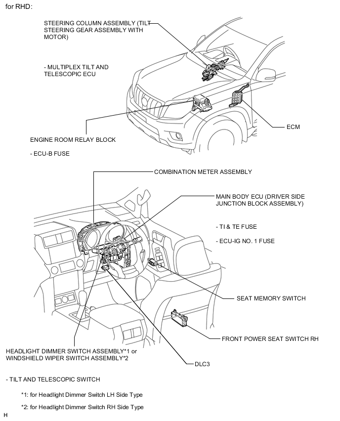 A01XGR3E01