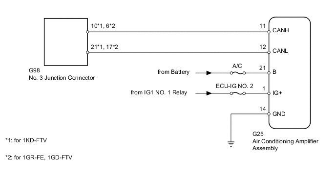 A01XGSQE57