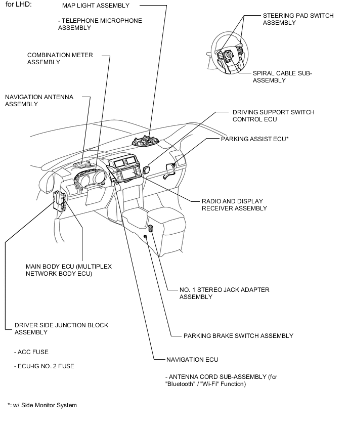 A01XH62E02