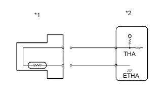 A01XH9PE01