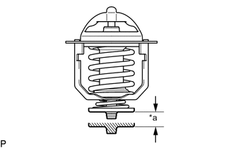 A01XHGUE03