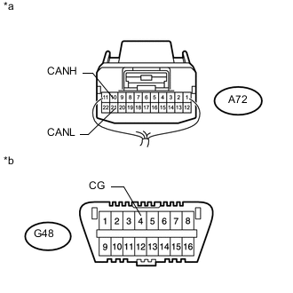 A01XI7LE05