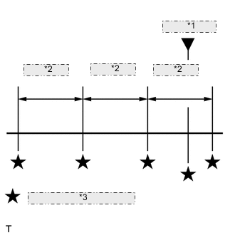 A01XIBAE12