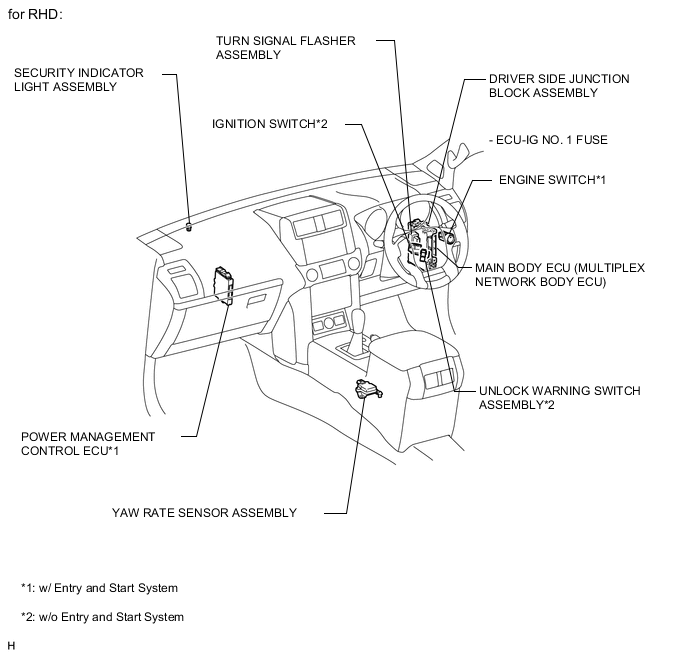 A01XIETE01