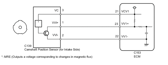 A01XIGDE12