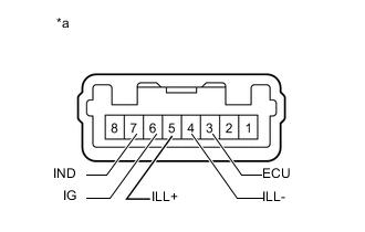 A01XILBE03