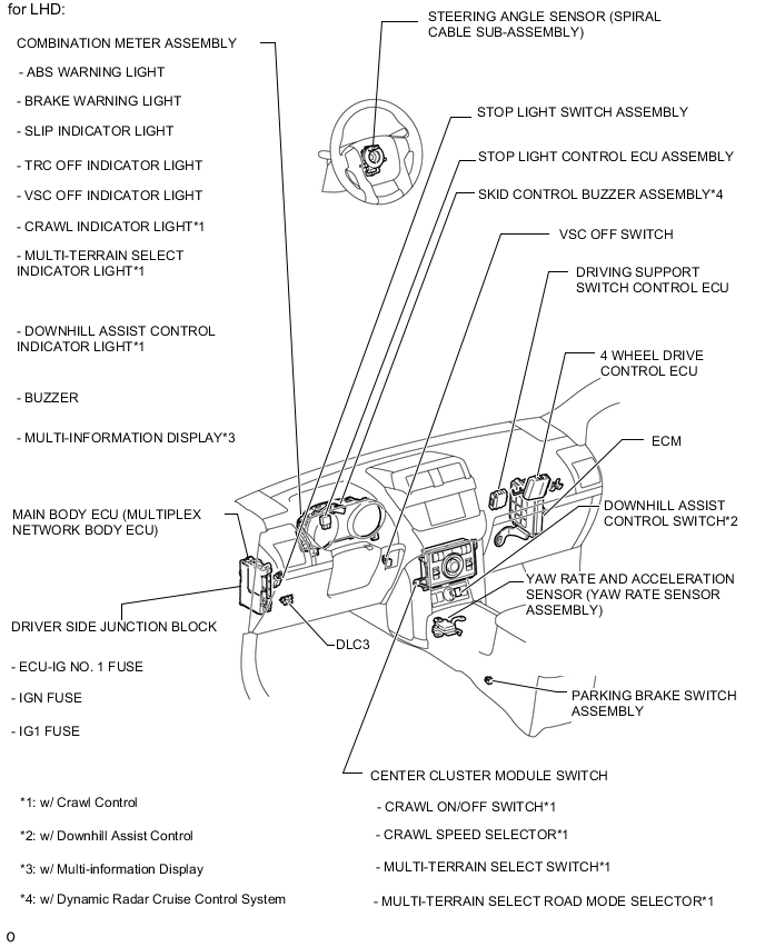 A01XIT5E02