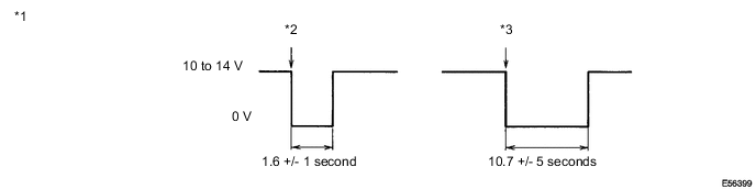 A01XIUIE59