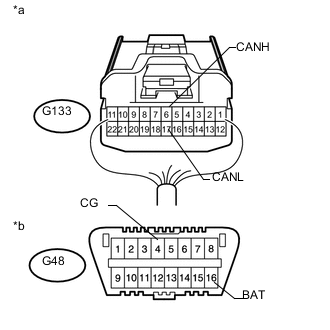 A01XIV5E01