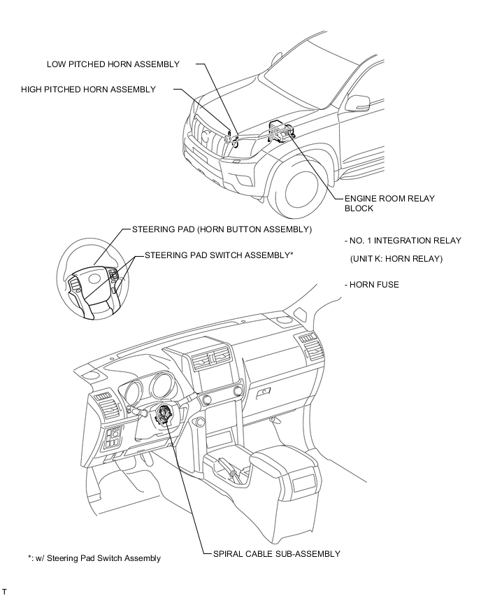 A01XIVRE01