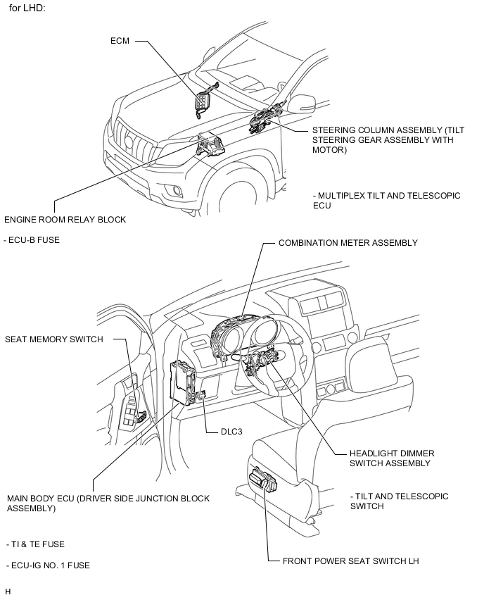 A01XJB4E01