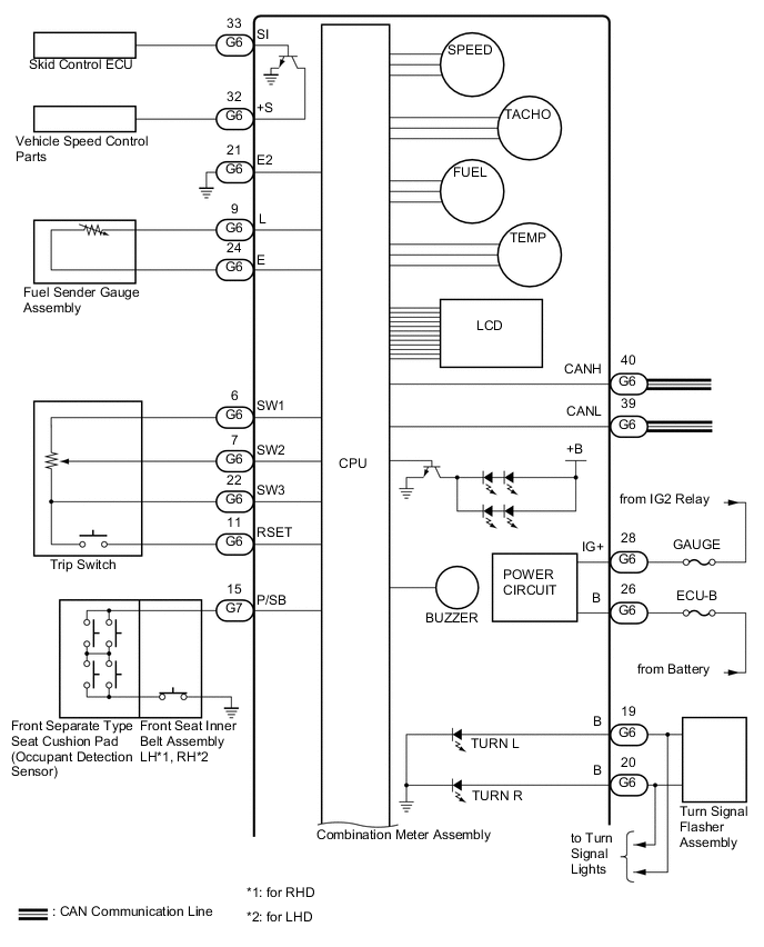 A01XJBOE02