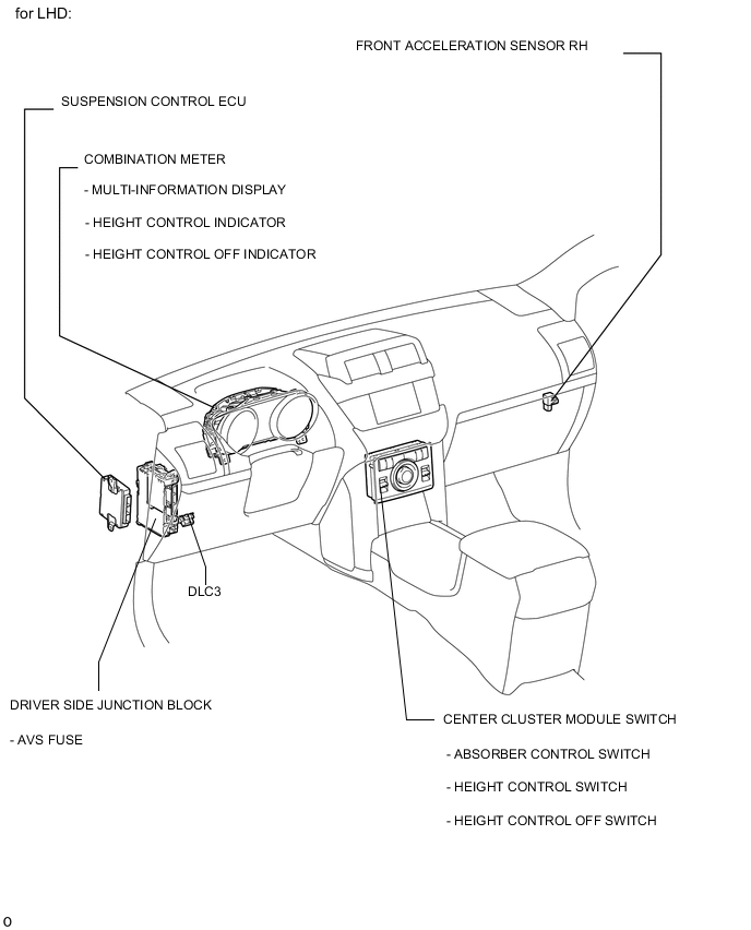 A01XJLKE01