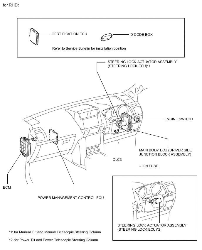 A01XJODE01