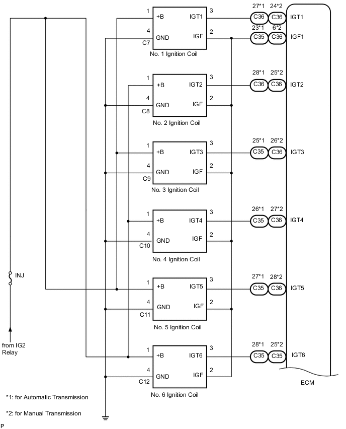 A01XK1PE02