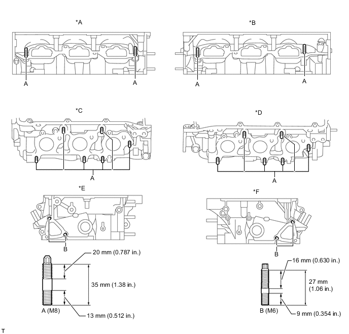 A01XK4CE03