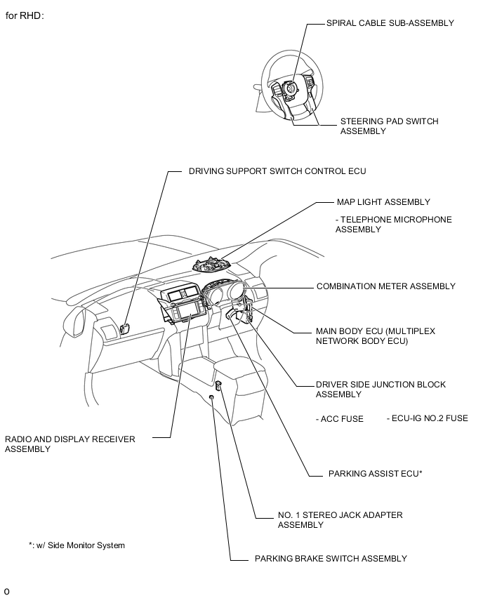 A01XK4OE02