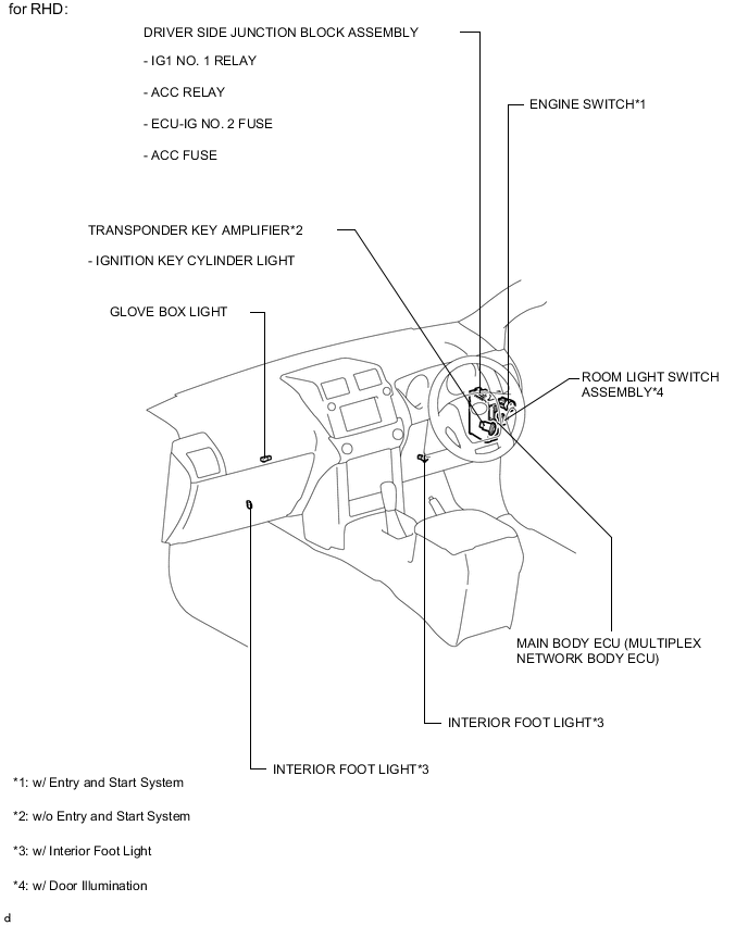 A01XL39E02