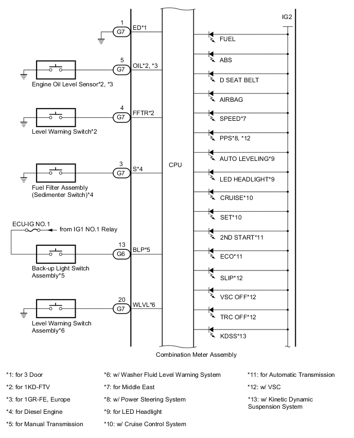 A01XL5YE02