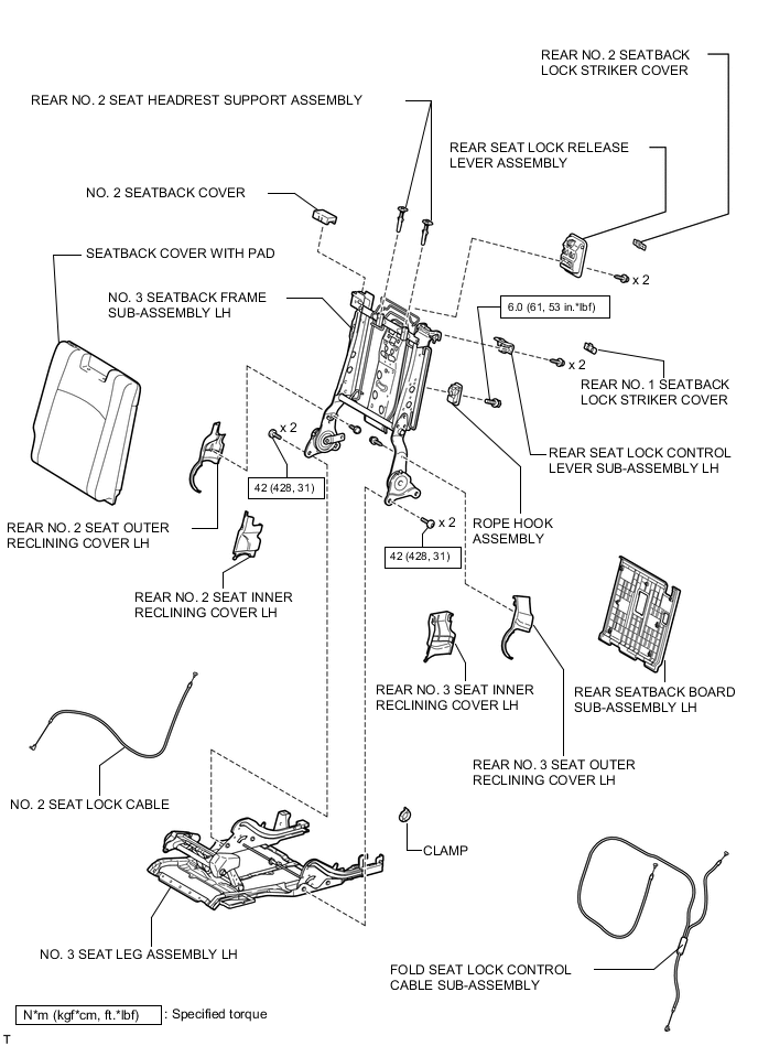 A01XM28E01