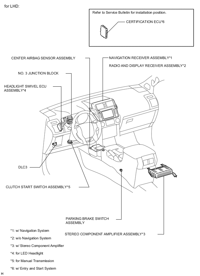 A01XM5UE01