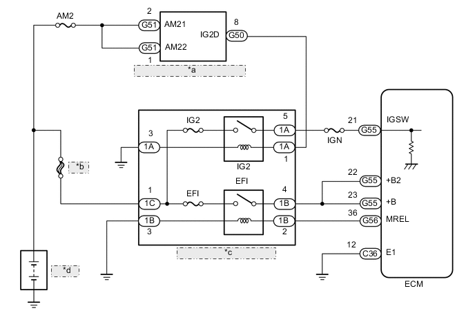 A01XM80E02