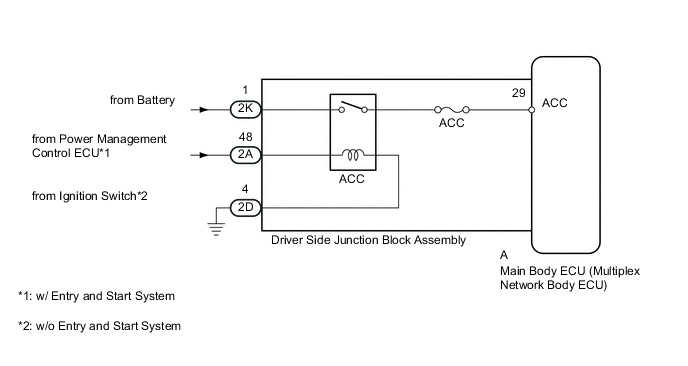 A01XMC2E38