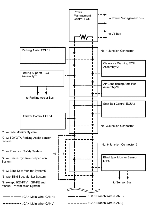 A01XMF6E01