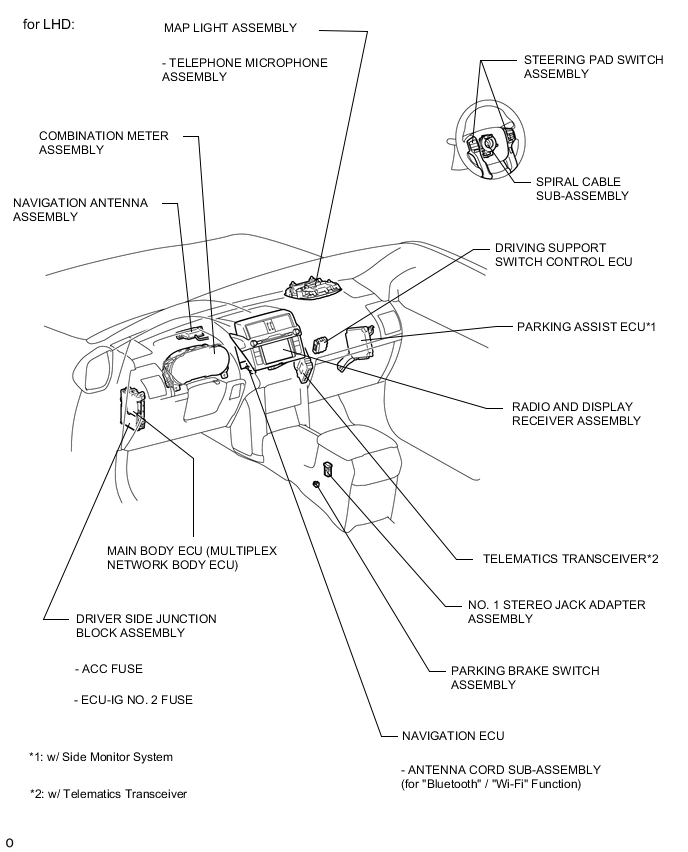 A01XMITE01