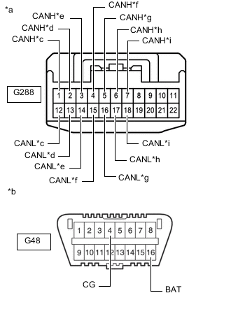 B001CCZC41