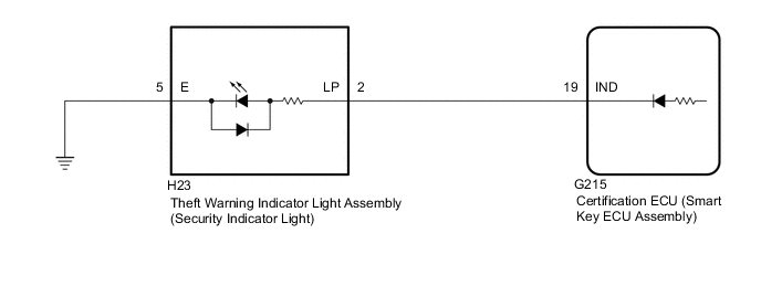 B001CFLE15