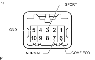 B001CMMC05