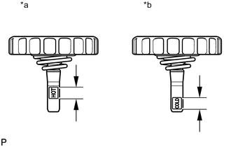 B001DEIE02