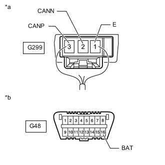 B001GAXC20