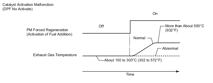 B001INPE08