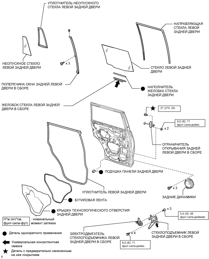 A01XC8PE02