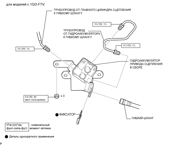 A01XC94E02