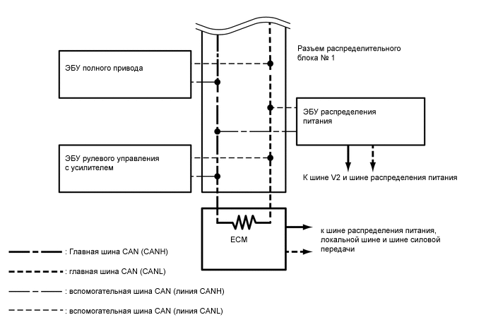 A01XC9EE08