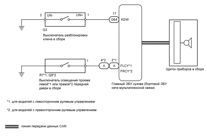 A01XC9VE01