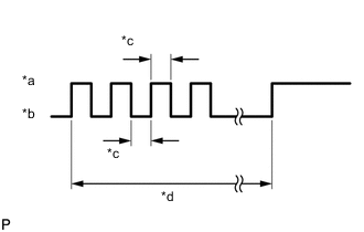 A01XCC2E06