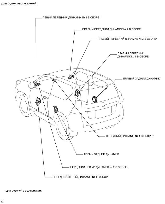 A01XCDUE02