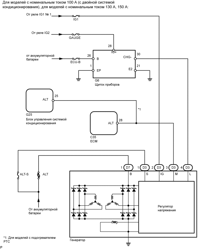 A01XCH5E06