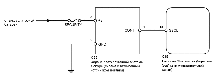 A01XCI2E08