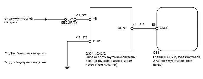 A01XCI2E10