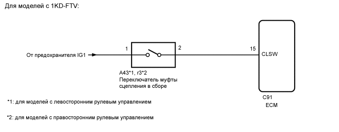 A01XCIAE07