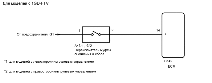 A01XCIAE08