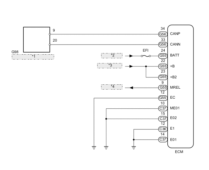 A01XCIRE01